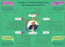 استاد تمام هوش مصنوعی سکاندار معاونت علمی فناوری ریاست جمهوری می‌شود