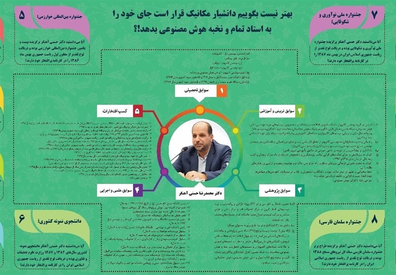 استاد تمام هوش مصنوعی سکاندار معاونت علمی فناوری ریاست جمهوری می‌شود