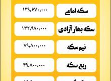 قیمت سکه؛ پنجشنبه ۱۷ شهریور+ جدول