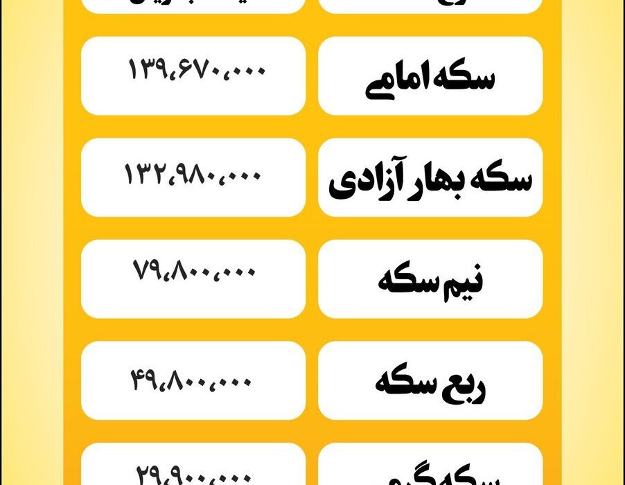 قیمت سکه؛ پنجشنبه ۱۷ شهریور+ جدول