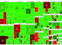 گزارش روزانه بورس ۲۷ تیر/ بورس بالاخره برگشت