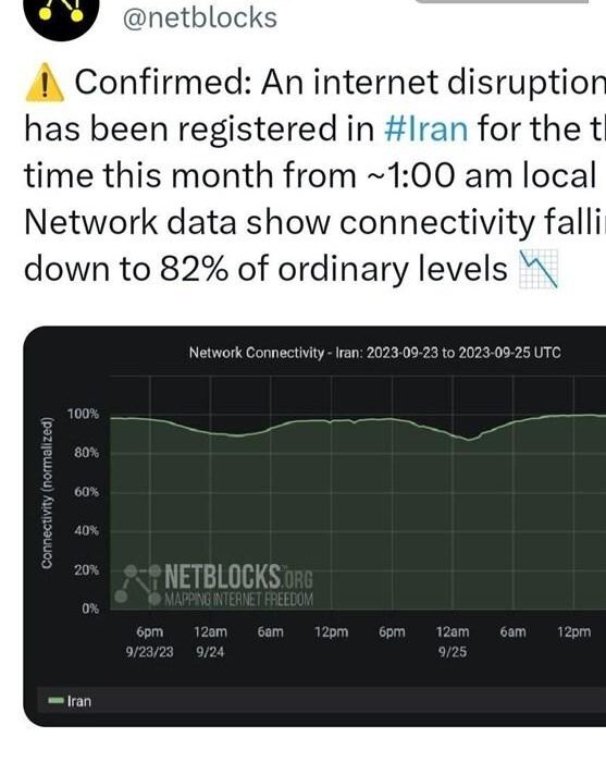 امروز اینترنت ایران دچار اختلال شد