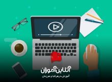 معرفی  بستر مناسب  خرید  سرویس کلاس آنلاین