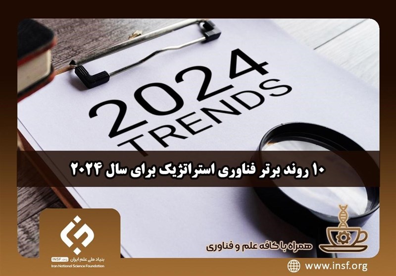 10 روند برتر فناوری استراتژیک برای سال 2024