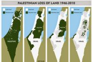 از اشغال کامل تا طرح دو دولتی؛ صهیونیستها چطور فلسطین را بلعیدند؟