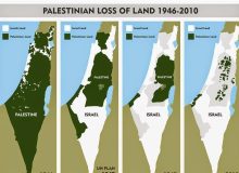 از اشغال کامل تا طرح دو دولتی؛ صهیونیستها چطور فلسطین را بلعیدند؟