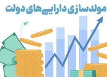بررسی قیمت پایه و روش مولدسازی 49 فقره ملک وزارتخانه‌ها و دستگاه‌ها