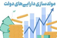 تصویب بررسی قیمت پایه و روش مولدسازی برخی اموال دولتی