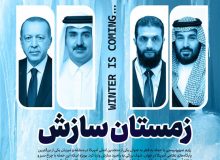 ویترین تسنیم شماره 918/ « زمستان سازش»